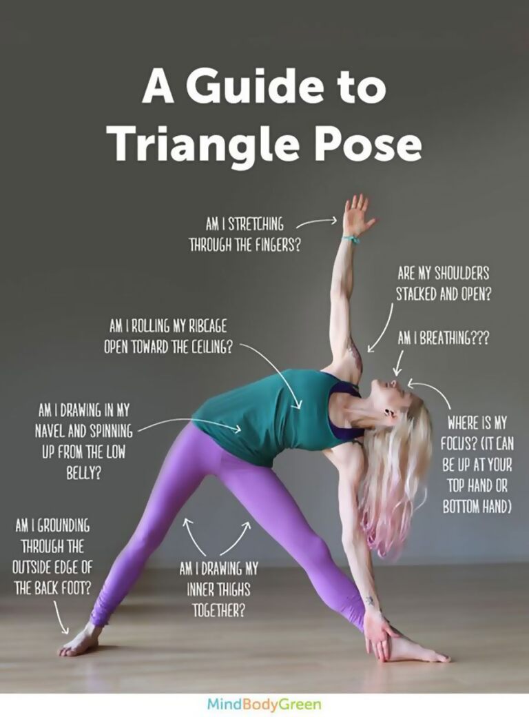 Trikonasana Benefits [Triangle Pose]