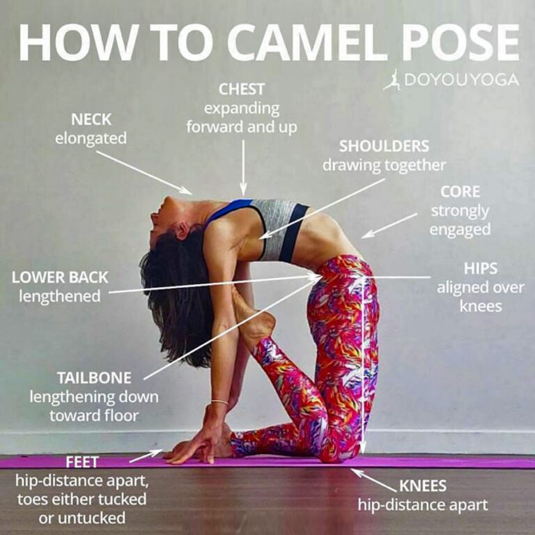 Camel Pose Benefits (USTRASANA)