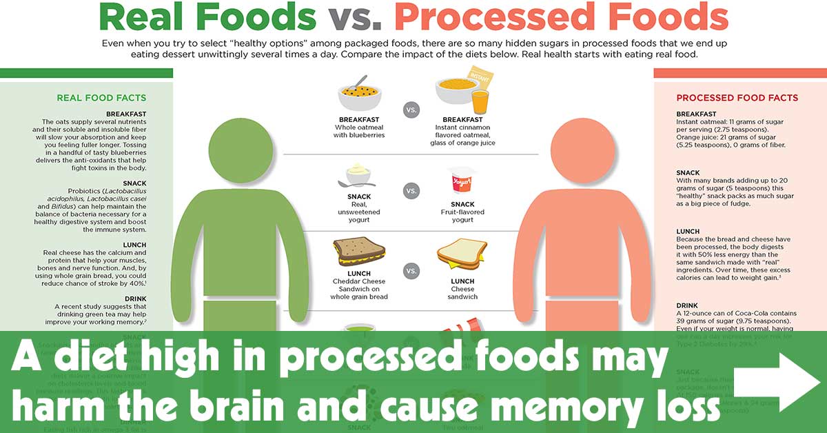 a-diet-high-in-processed-foods-may-harm-the-brain-and-cause-memory-loss