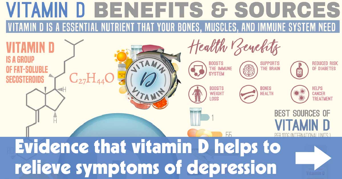 Evidence That Vitamin D Helps to Relieve Symptoms of Depression