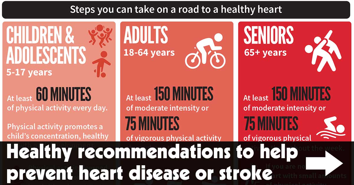 Healthy Recommendations To Help Prevent Heart Disease Or Stroke