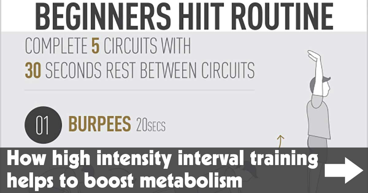 How High Intensity Interval Training Helps To Boost Metabolism