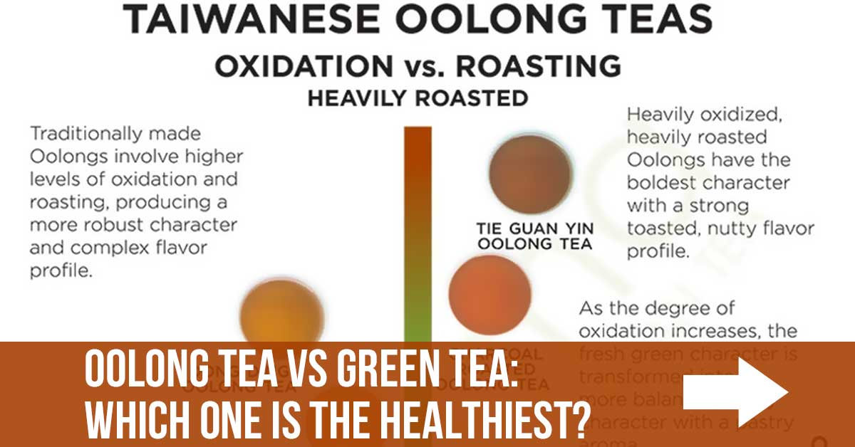 Oolong Tea vs Green Tea Which One Is the Healthiest?