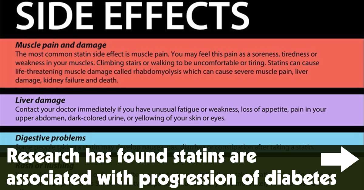 Research Has Found Statins Are Associated With Progression Of Diabetes