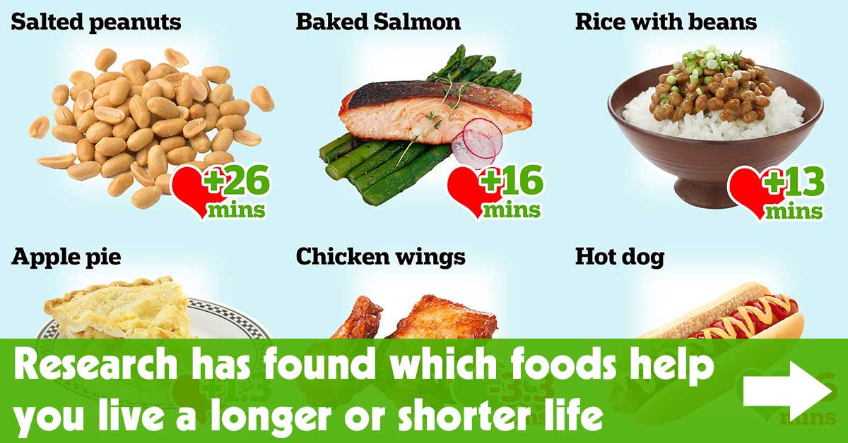 Research Shows Which Foods Help Live A Longer Or Shorter Healthy Life