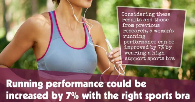 Running Performance Could Be Increased By 7% With The Right Sports Bra