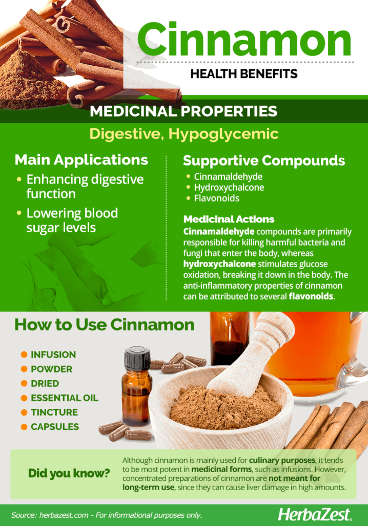 5 Proven Health Benefits of Cinnamon Page 4